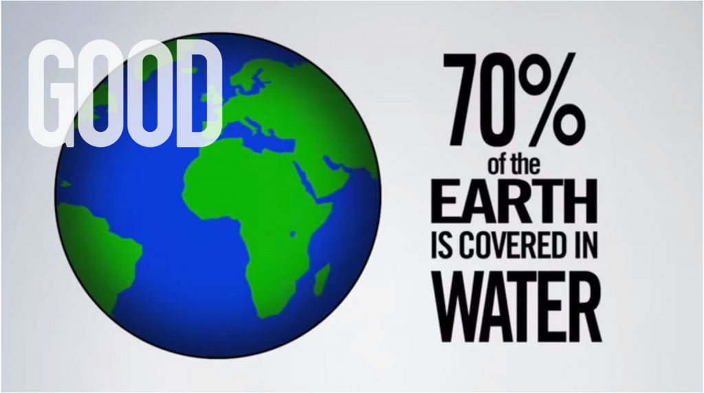 Drinking Water | GOOD