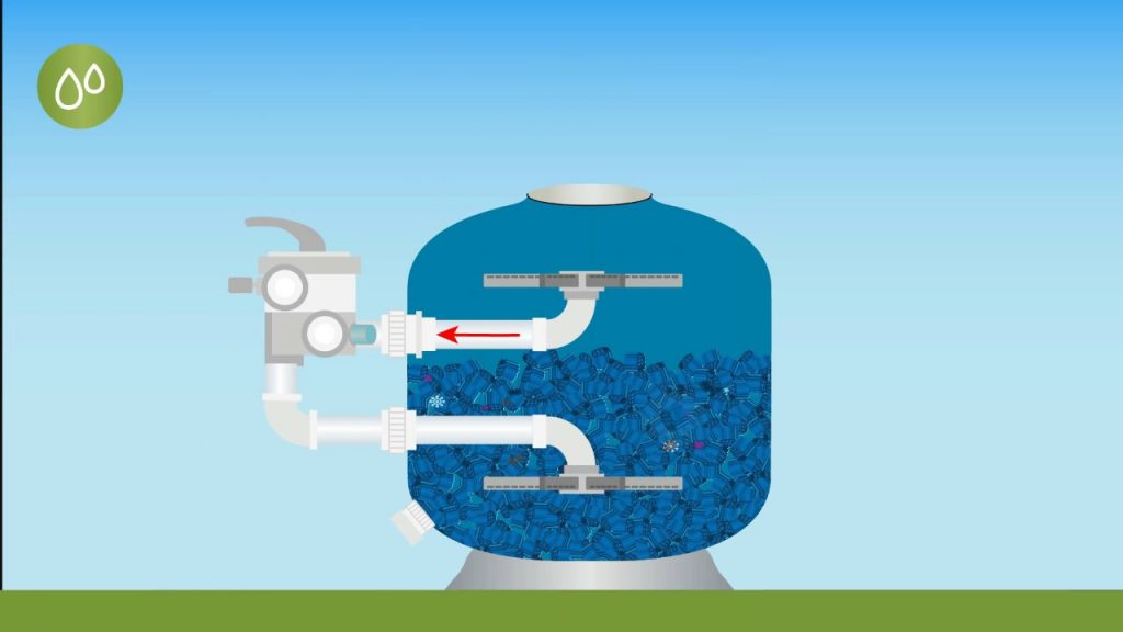OC-1: The Future Of Swimming Pool Filtration (2017)