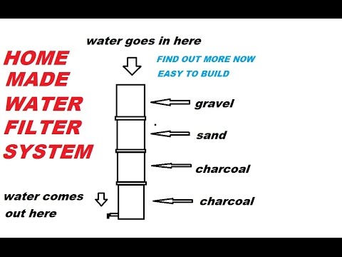 BIO WATER FILTRATION SYSTEMS