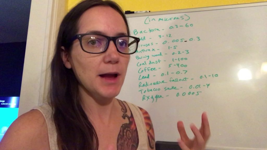 Examples of Microns [Water Purification]